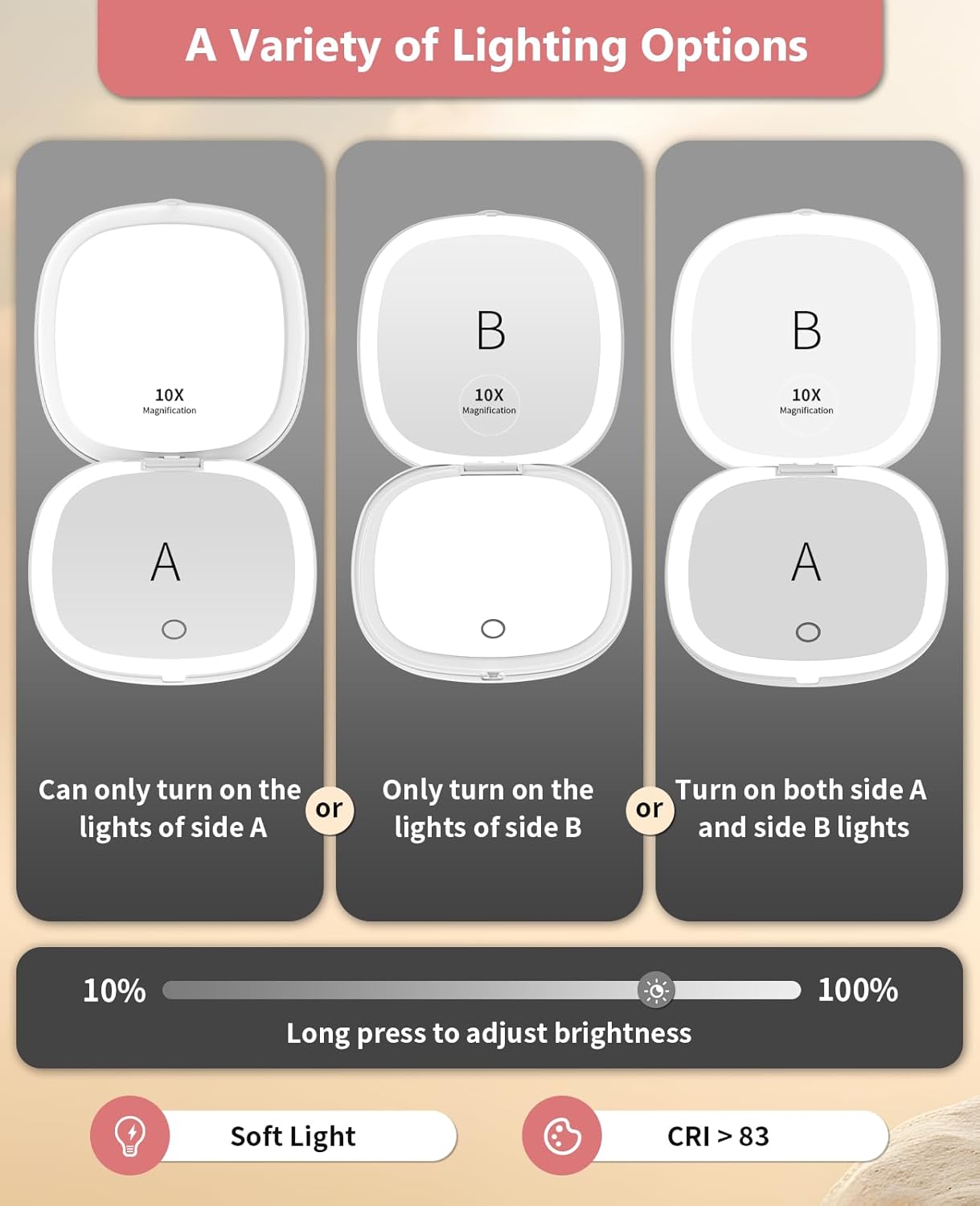 WOBSION Rechargeable Lighted Travel Makeup Mirror,1x/10x Compact Magnifying Mirror with Lights,Portable for Bag,4inch,Gift,White