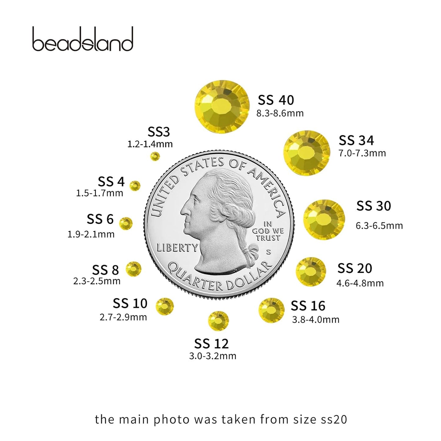 beadsland Flat Back Crystal Rhinestones Round Gems, Lemon Yellow (4.6-4.8mm) SS20/1440pcs