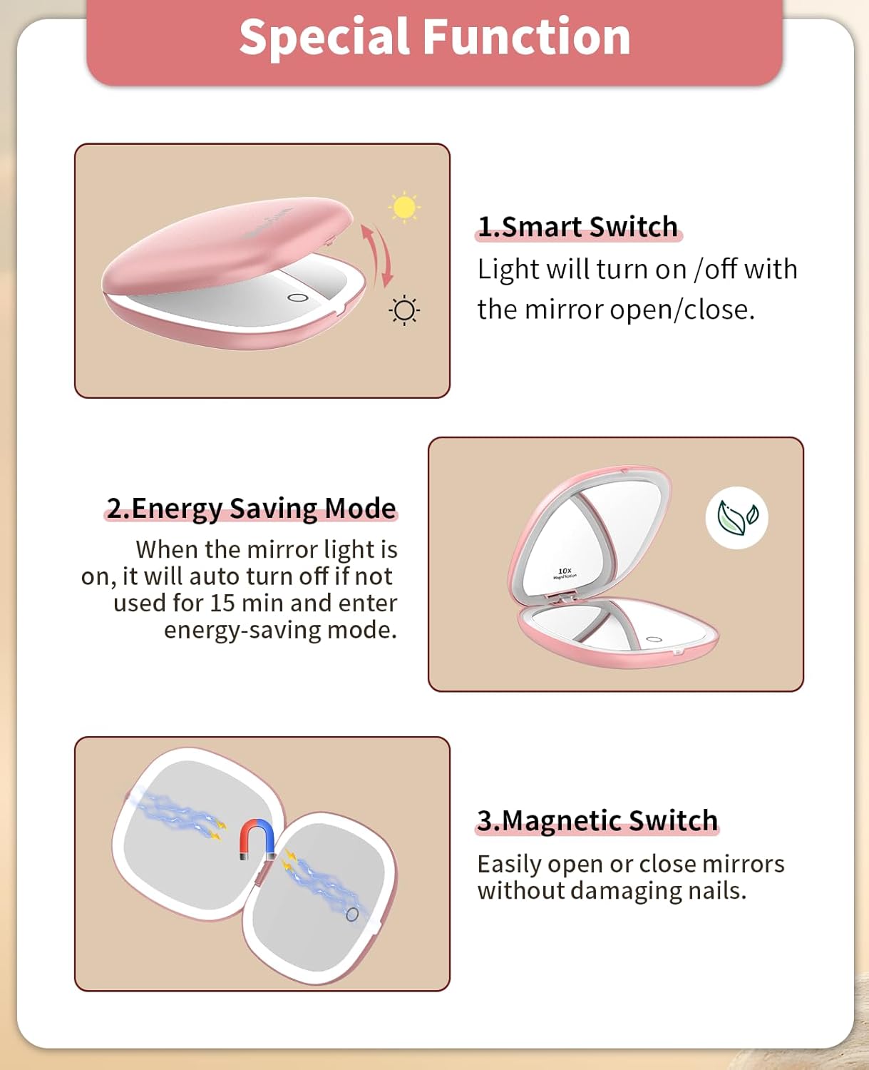 WOBSION Rechargeable Lighted Travel Makeup Mirror,1x/10x Compact Magnifying Mirror with Lights,Portable for Bag,4inch,Gift,Rose Gold