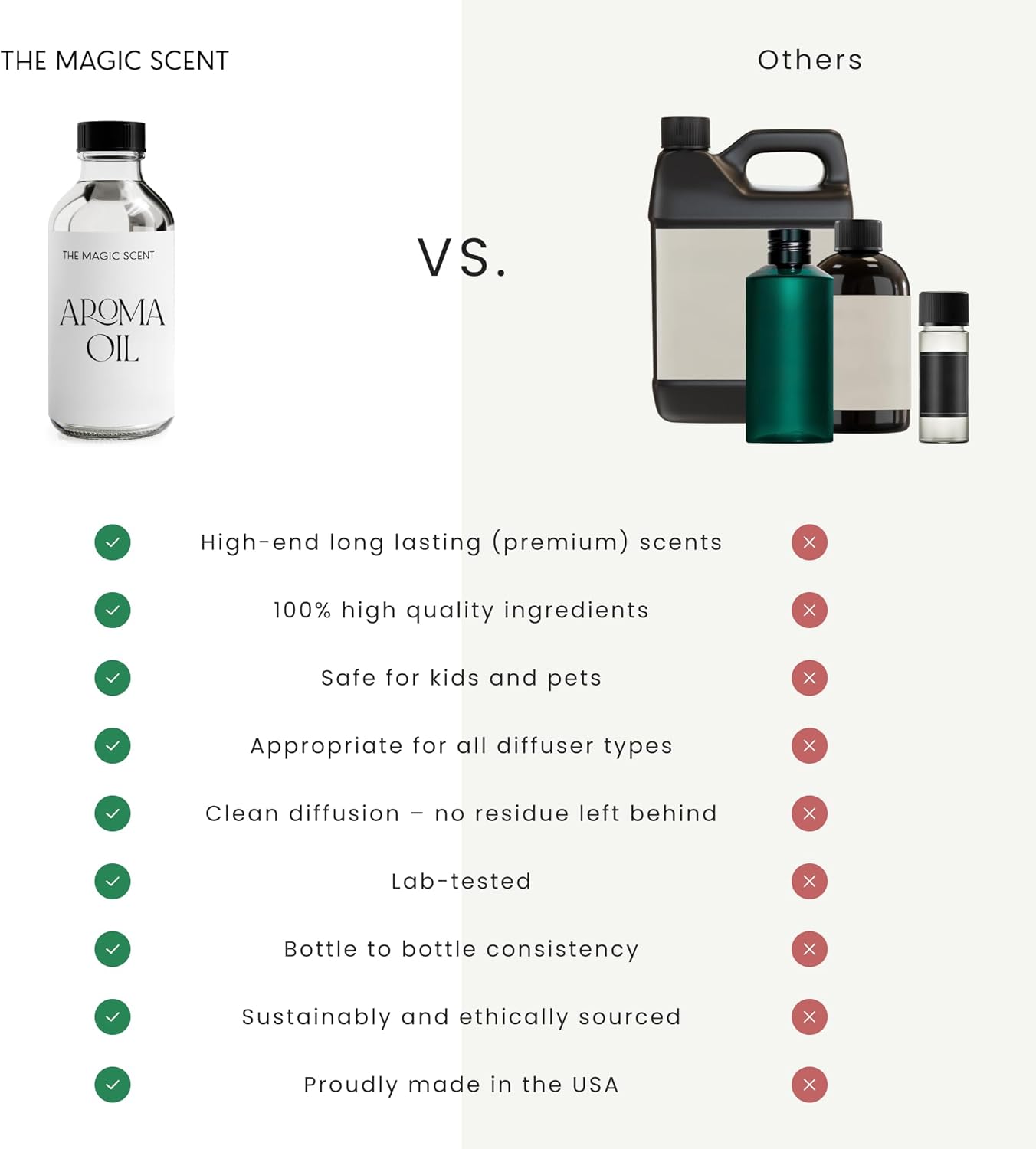 Mahogany & Teakwood Diffuser Oil - Hotel & Home Luxury Scents Inspired by Abercrombie & Fitch - Diffuser Oil Scents for Home Designed for Use in All Diffusers - 16.9 fl oz, 500 mL