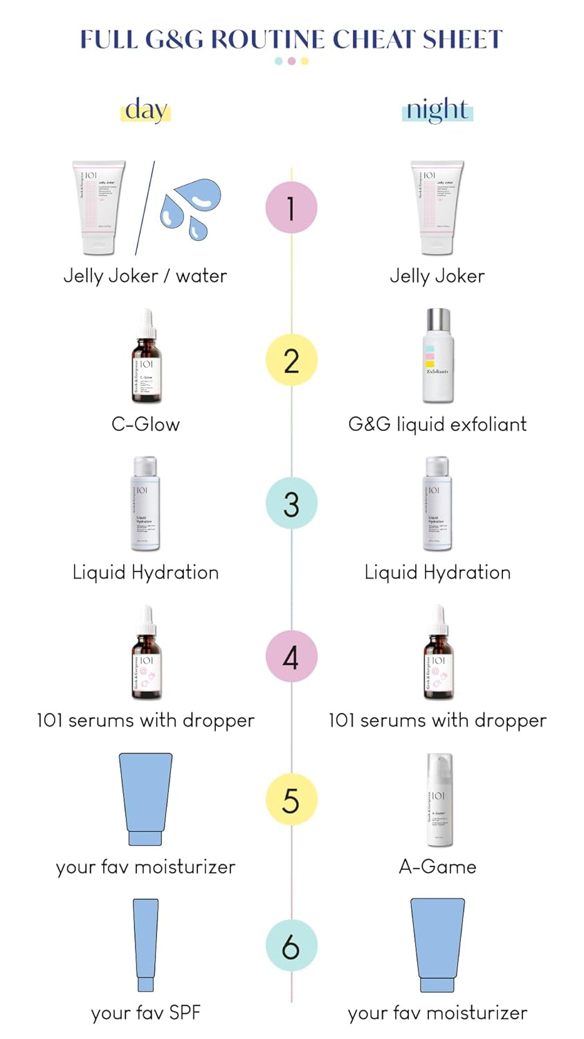 Geek & Gorgeous - C-Glow - 15% Vitamin C + Ferulic acid & Vitamin E Serum, protects against environmental damage, boosts collagen & evens skin tone - all skin types, 1 oz