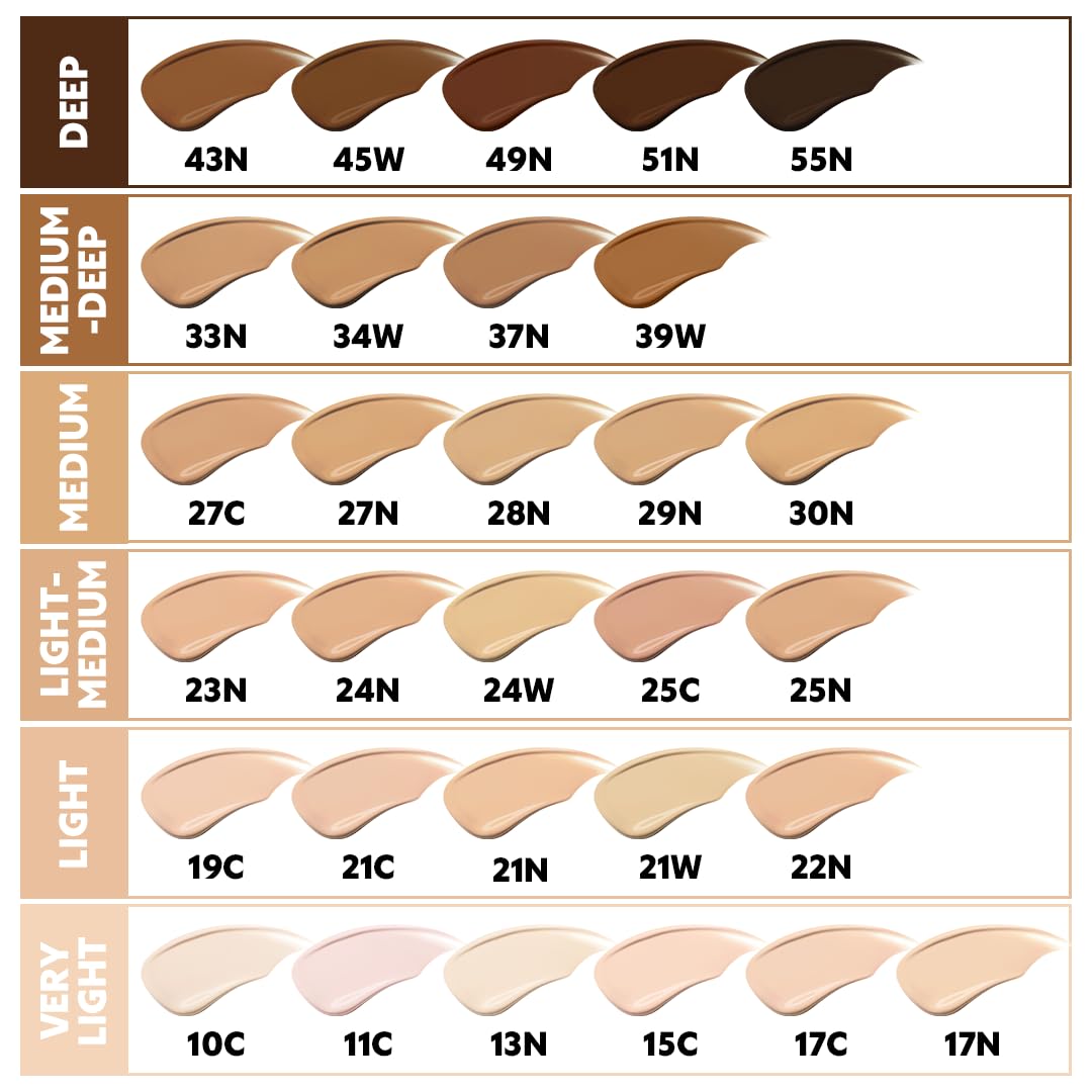 [*Mini Size*] TIRTIR Mask Fit Ai Filter Cushion Foundation | AI-Like Semi-Matte Finish - Up to 72-Hour Medium to Full Coverage Korean BB Cushion Make up Beauty, #13N Fair Ivory, 0.15 Fl Oz