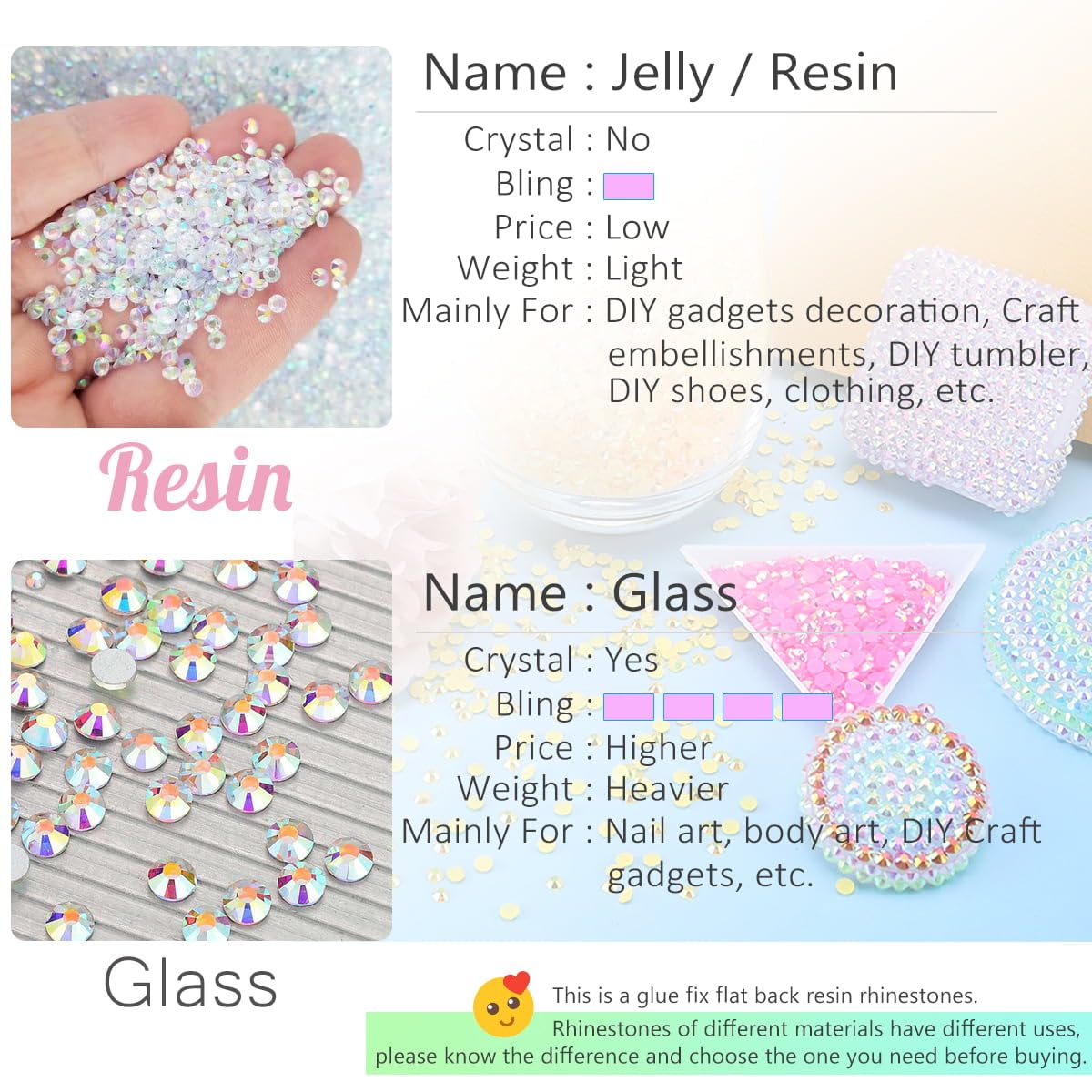 16000PCS Golden Rose AB Resin Rhinestones for Crafting 3mm 4mm 5mm Flatback Jelly Stones Bulk SS10 SS16 SS20 Non-Hotfix Diamonds Crystals Gems for Nails Face Eyes Makeup Mugs Tumblers Bottles Crafts