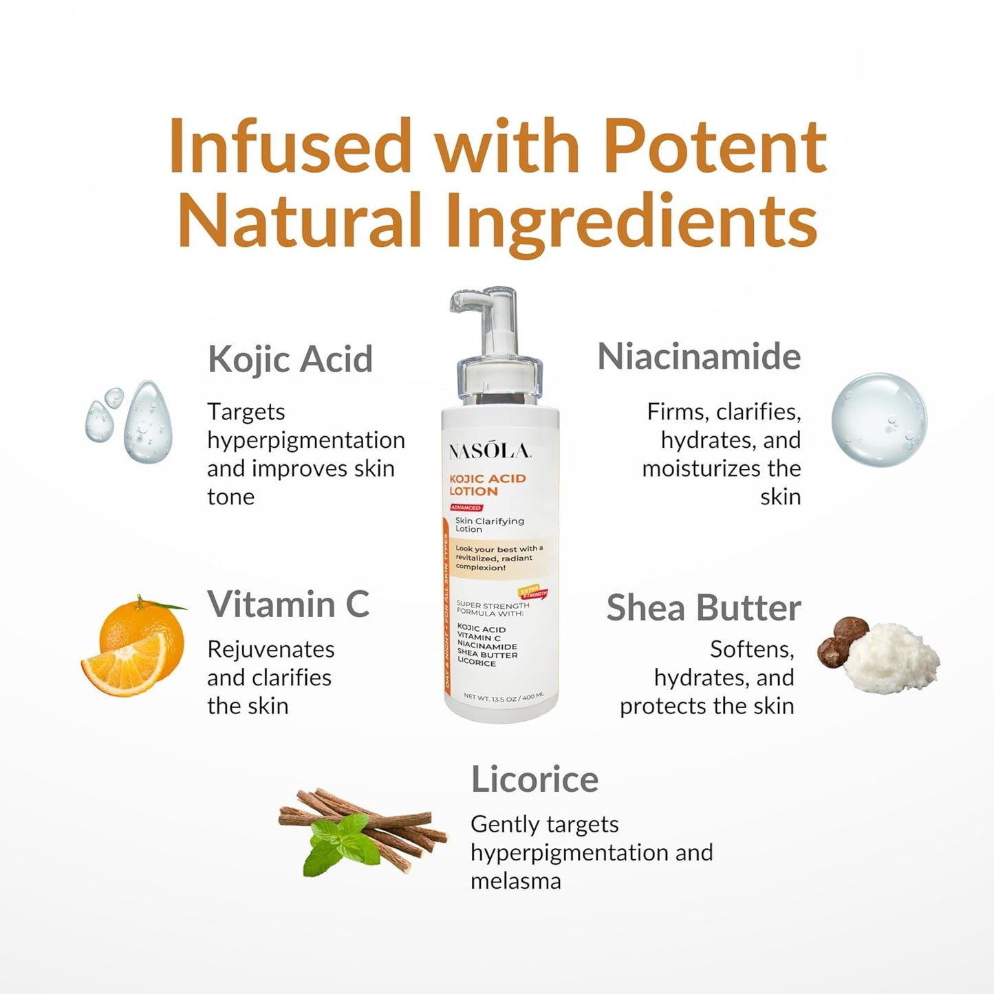 Kojic Acid Lotion Natural Skin Clarifying for Face & Body with Vitamin C, Niacinamide, Shea Butter, Licorice & Green Tea for Complexion Revitalization, Women & Men