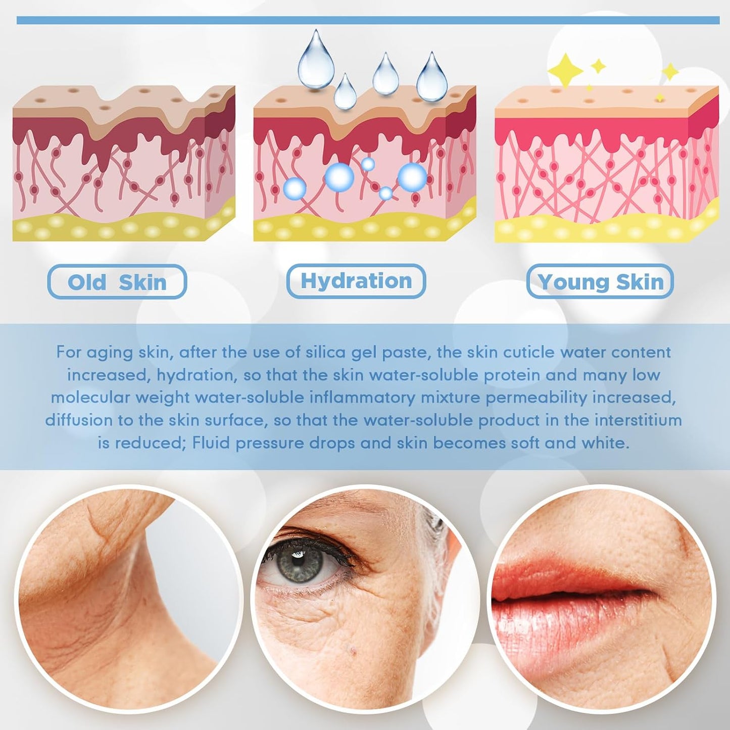 Syhood 12 Pieces Silicone Eye Wrinkle Pads Anti Aging Silicone Pads Reusable Reduce Skin Wrinkles Under Eye Patches Cleavage Pads for Mouth and Eyes(Blue)