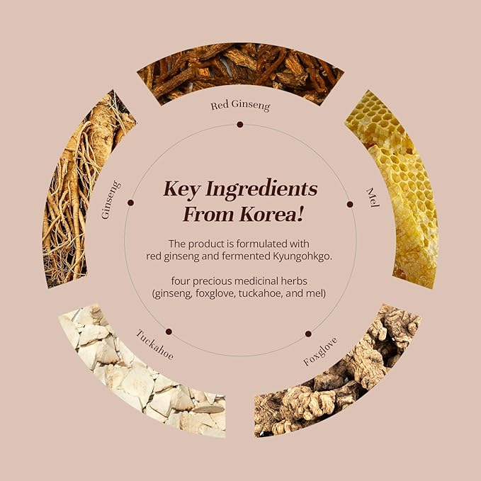 Goyul Wrinkle Care Moisturizing 3pcs Set | Moisturizing, Hydrating, Soothing, Korean Skin Care, Korean Skin Care Set