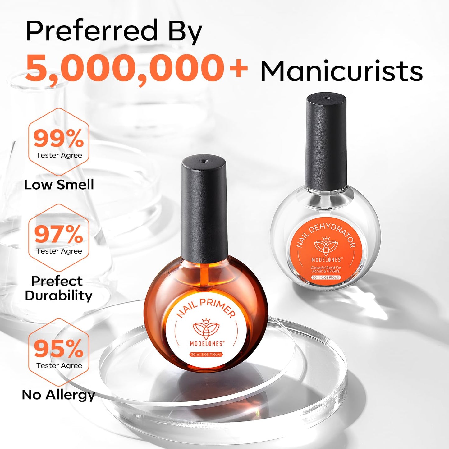 modelones 30 ml Nail Dehydrator and Primer, Acid Free Natural Prep Dehydrate & Bond Primer Kit, Hema-Free Acrylic Nail Supplies Top Coat