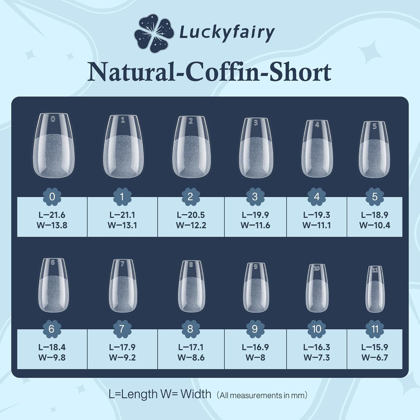 Short Coffin Nails Tips: Soft Gel Pre-Shaped Acrylic Nail Tips Coffin 360pcs Fake Nails Half Matte Full Cover Clear Press on False Acrylic Nails for Nail Extension Home DIY 12 Sizes