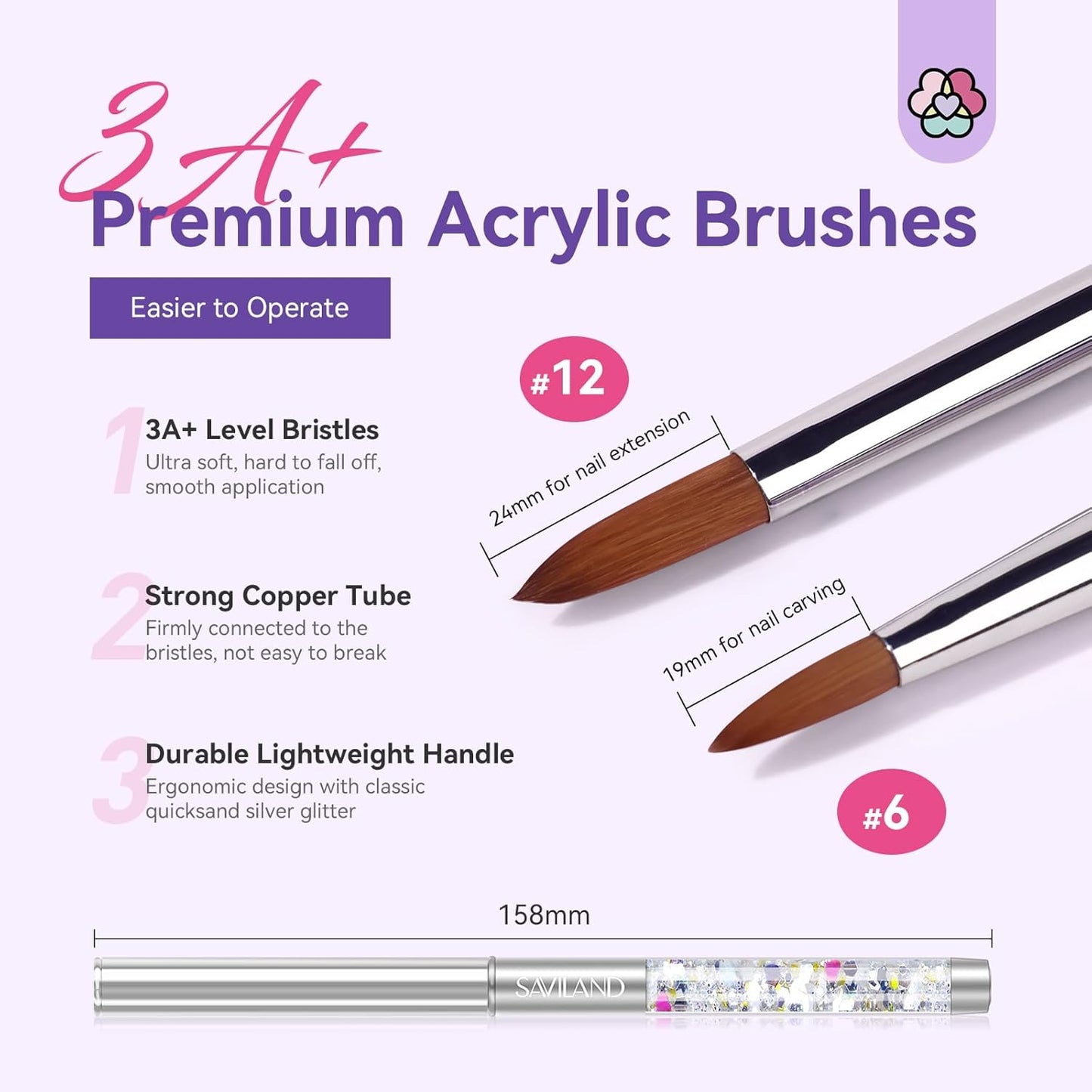 SAVILAND EMA Odorless Monomer Acrylic Liquid: 4 oz Acrylic Nail Monomer for Acrylic Powder, Premium Acrylic Nail Brush Nail Primer Top Gel, Acrylic Nail Kit for Manicurist