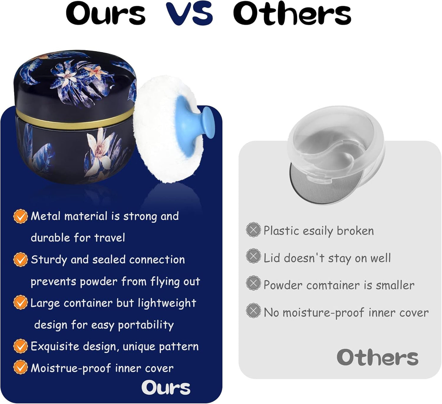 WEMEGA Body Powder Case with Powder Puff Powder Container Tea Box for Baby and Women Powder Puff and Powder Case for Travel (Midnight1)