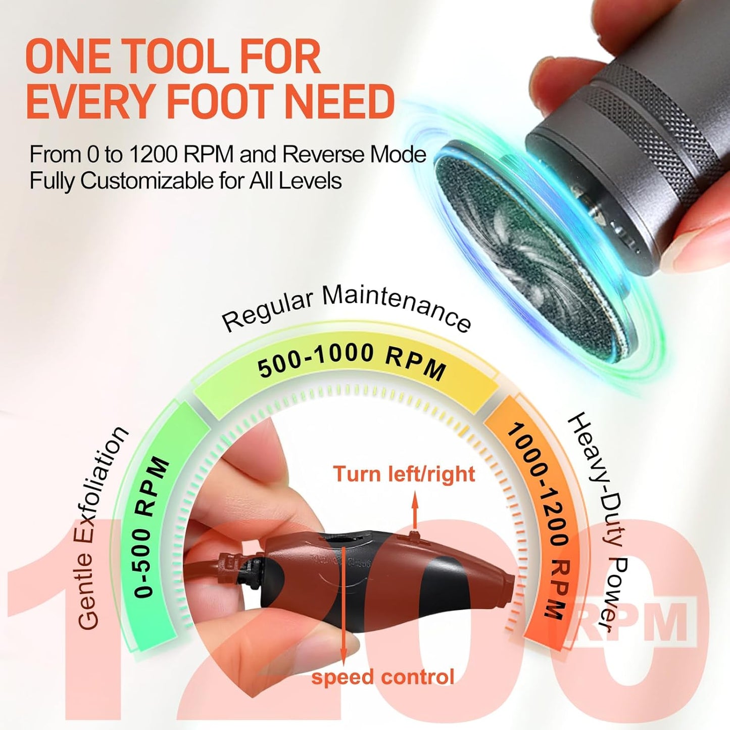 PowerPro Electric Foot Callus Remover,36W Professional 1200rpm Adjustable Speed Metal Body Heavy Duty Grinder for Dead Skin,Automatic Foot Sander with 60pcs Sandpaper Pads(Grey)