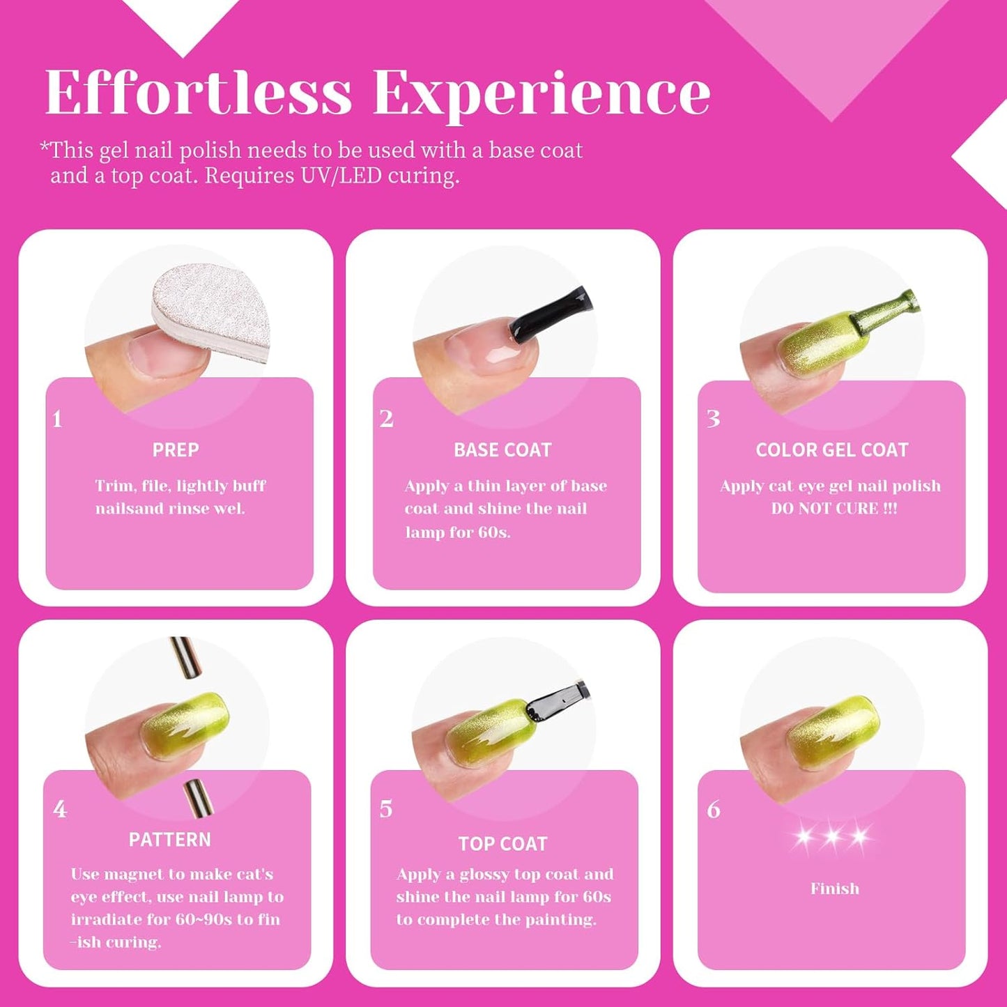 Pink Cat Eye Gel Nail Polish,Iridescent Quicksand Galaxy Holographic Pink Cateye Gel Polish with Magnet, fuchsia Gel Shimmer Velvet Soak Off Uv Led Home Diy Manicure - GP0105