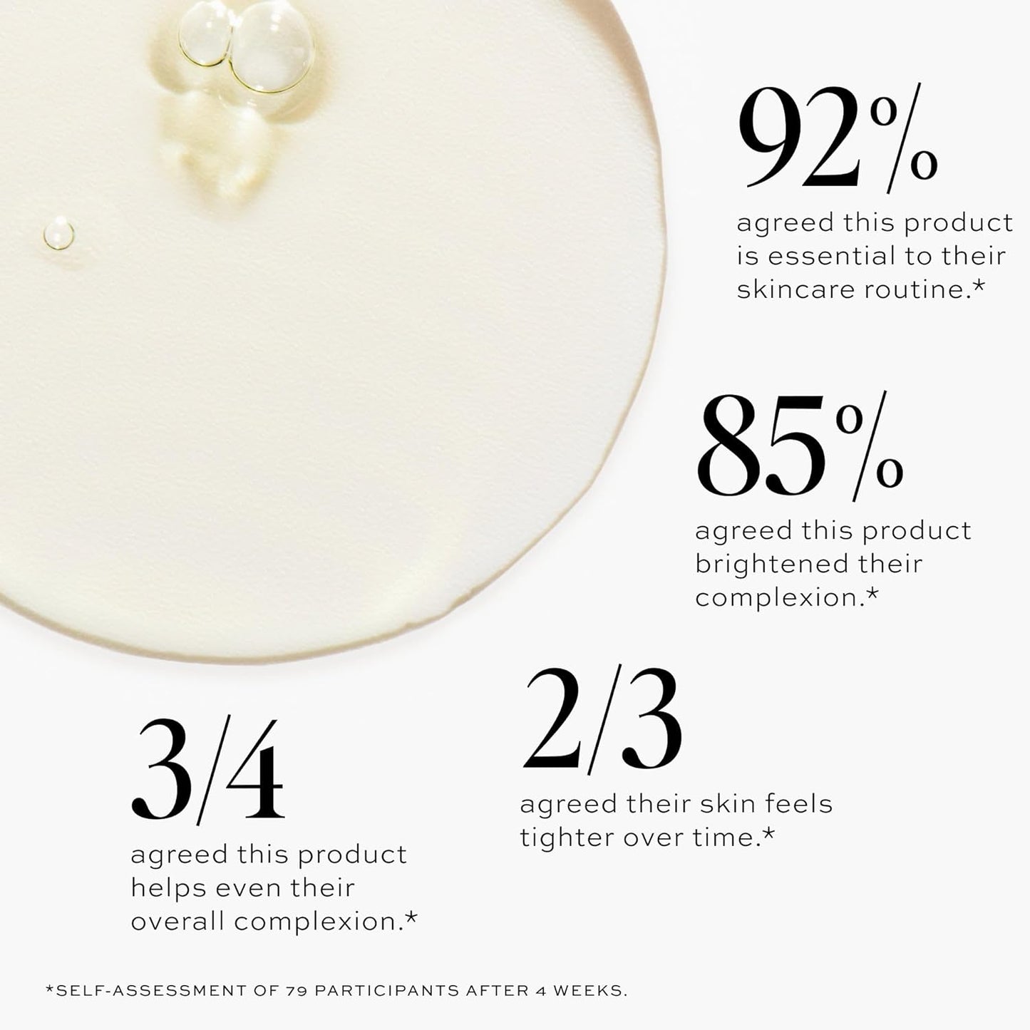 DIME Beauty Hyper Glow Serum, 15% Vitamin C Face Serum for Brightening Dull Skin, Dark Spot Corrector, 1 oz / 30 ml