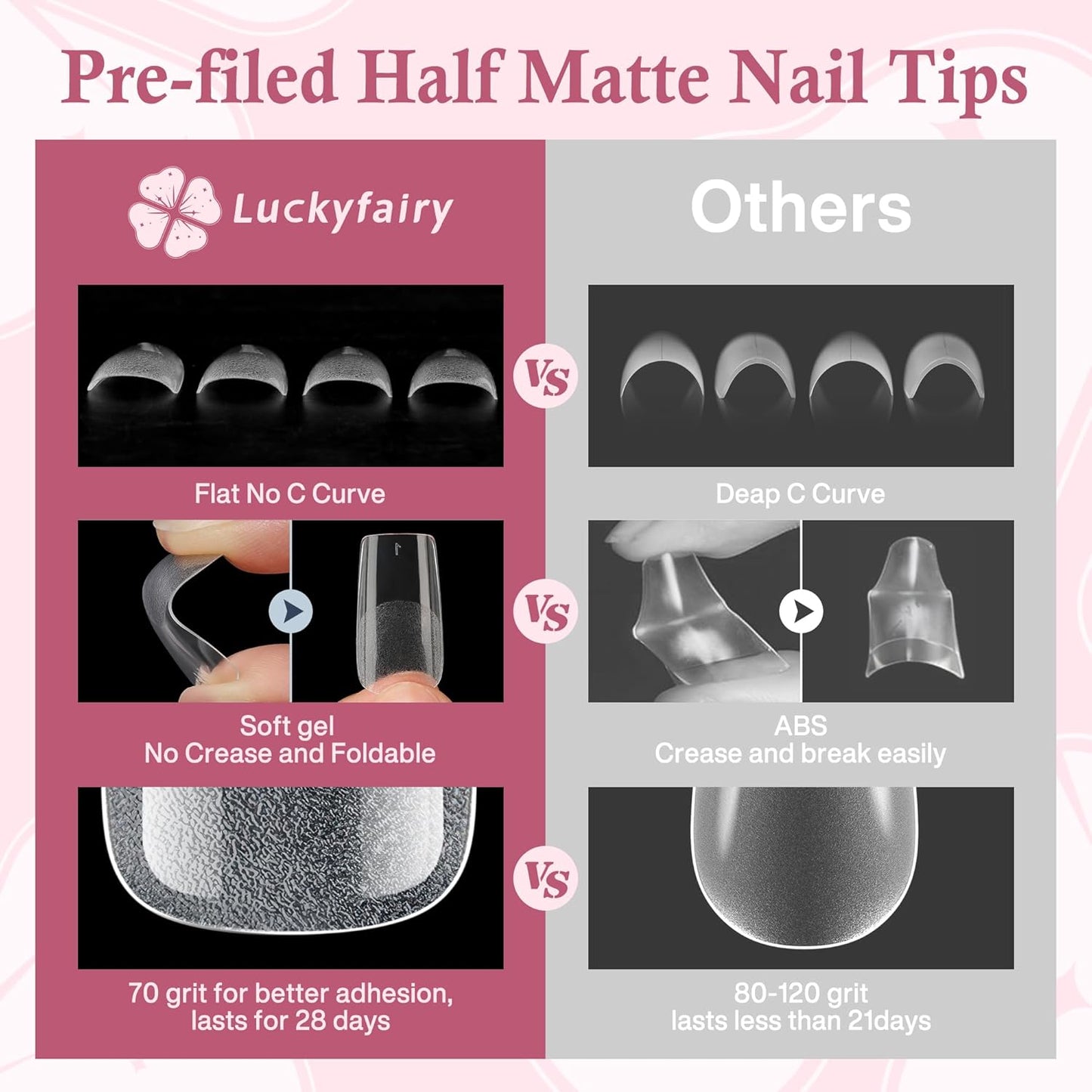 Medium Square Nail Tips, 360pcs Soft Gel Pre-Shaped Acrylic Fake Nails, Half Matte Full Cover Clear Gelly Press on Flase Nail Tips for Extension Nail Manicure Home DIY 12 Sizes Gelly Tips