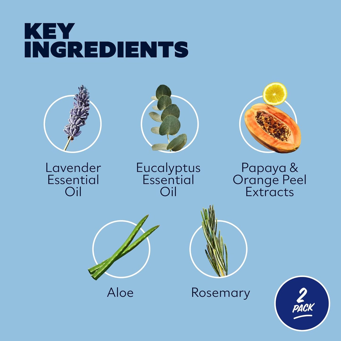 Dollar Shave Club | Shave Butter 2-Pack | For Sensitive Skin, A Translucent Shaving Cream & Gel Alternative, Designed For A Gentle Glide, Helps To Fight Razor Bumps and Ingrown Hairs, Blue