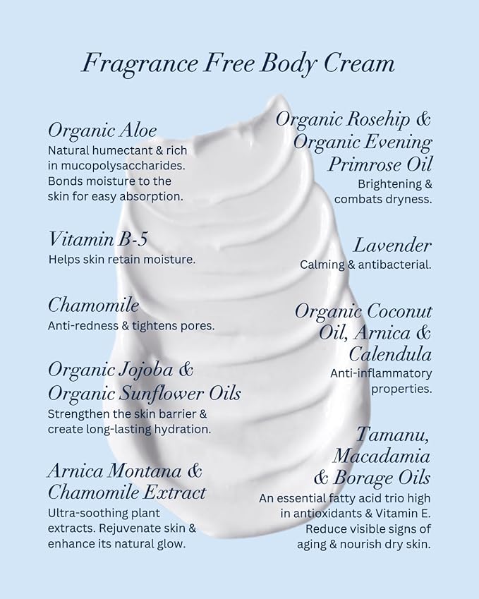 Hines+Young Natural Body Care Set - Contains our Fragrance Free Body Cream, Natural Lip Balm, Soap Singles Tin & Soap Refill Tin, Hydrate & Refresh, Natural Ingredients, Ideal Gift Set