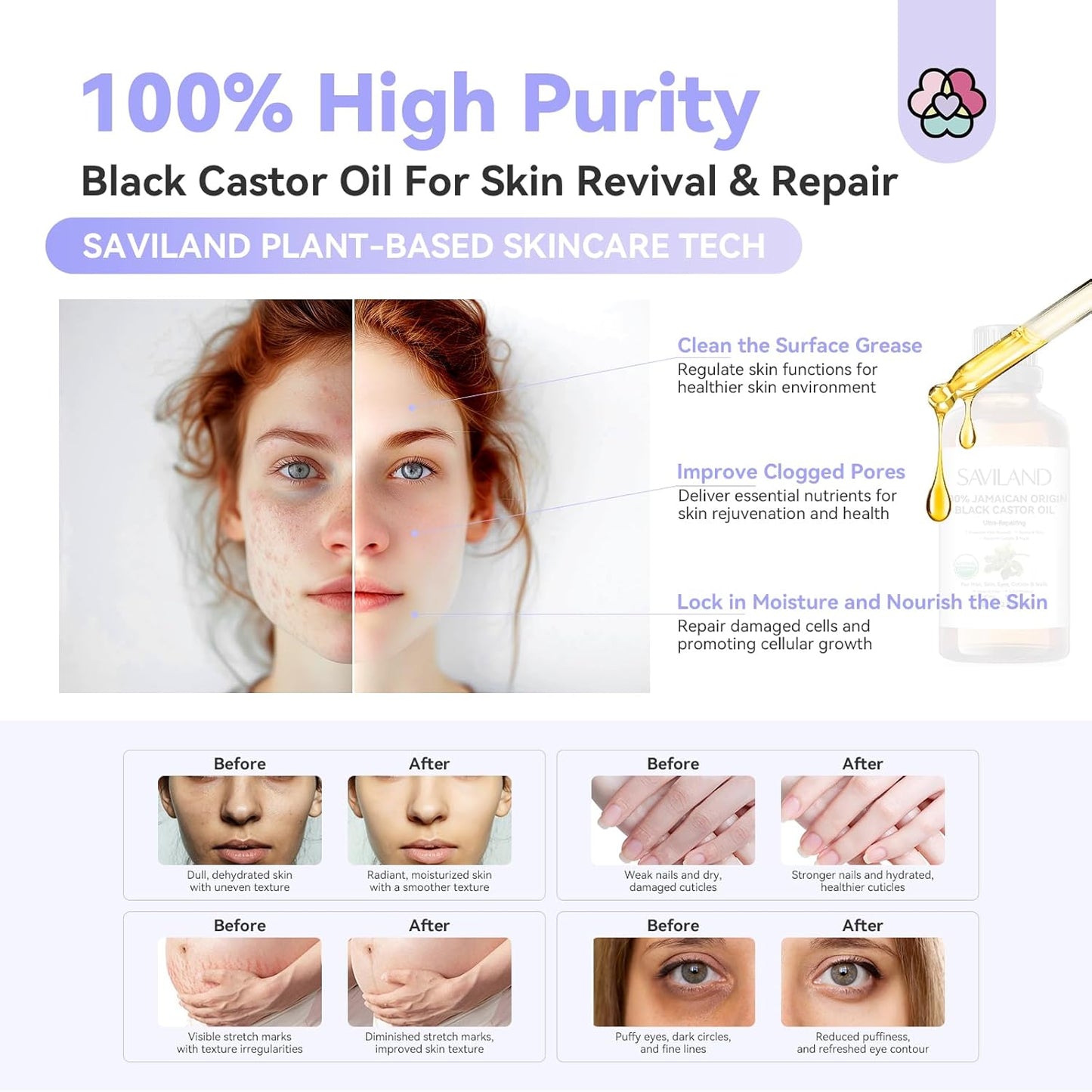 SAVILAND Jamaican Black Castor Oil Organic Cold Pressed Unrefined: 100% Pure and Natural Castor Oil for Hair Growth Eyebrows Face Skin Care Cuticle Nourish Massager Tools Home Care 60ML