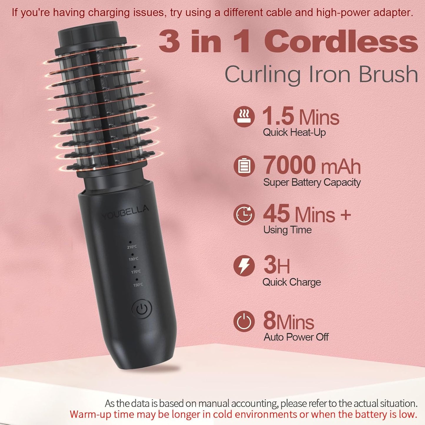Cordless Hair Curling Iron Brush, Mini Travel Hot Straightener Comb, 3-In-1 Portable Wave Curling Wand, 1.5″ Ionic Heated Brush, USB Rechargeable Hair Curler, All Black –No Automatic Rotation