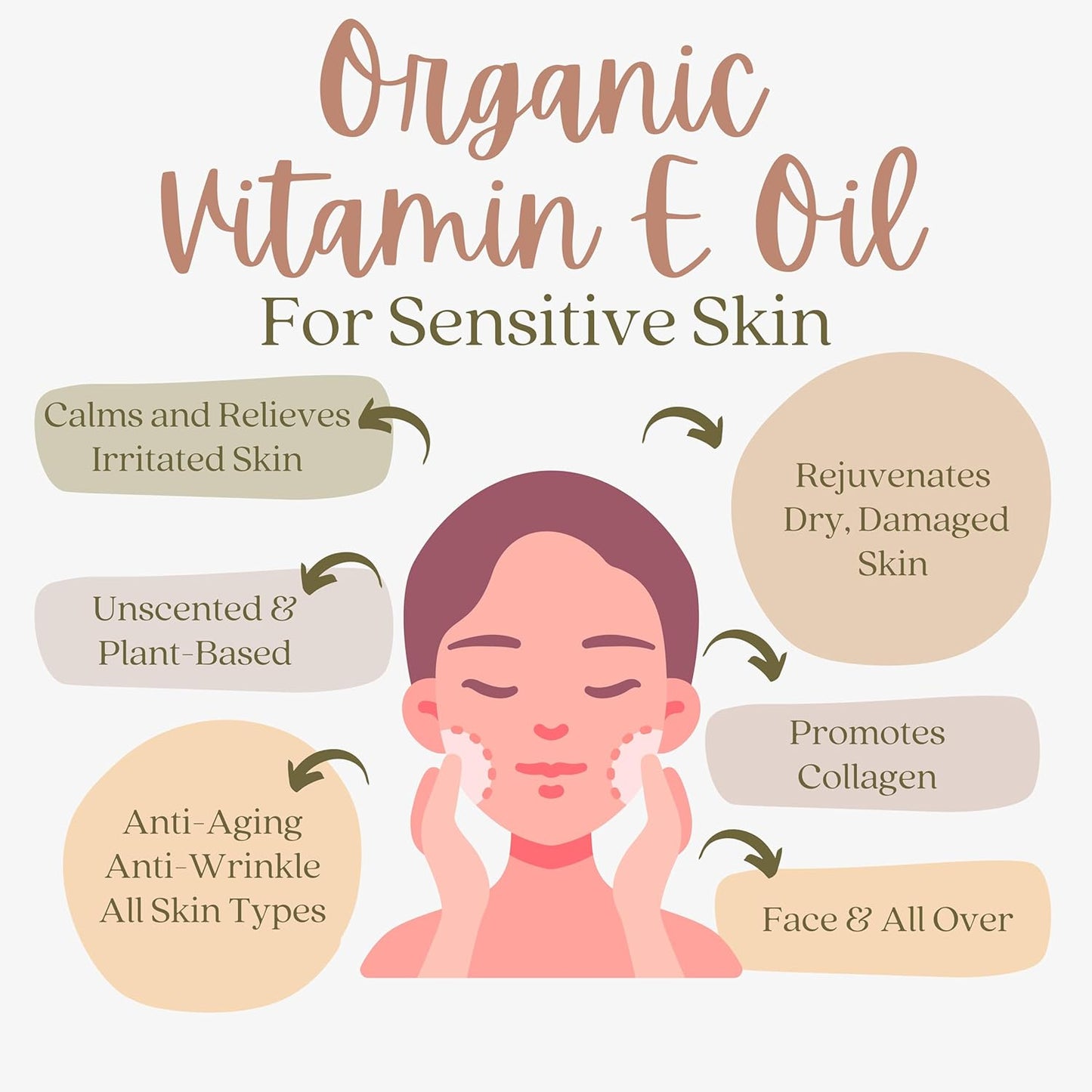 Organic Vitamin E Oil for Scars - All Natural & Vegan Skin Moisturizer 4oz - Light and Unscented Great for Scars After Surgery - Reduce Wrinkles, Anti Aging, Lighten Dark Spots - Face, Skin & All Over