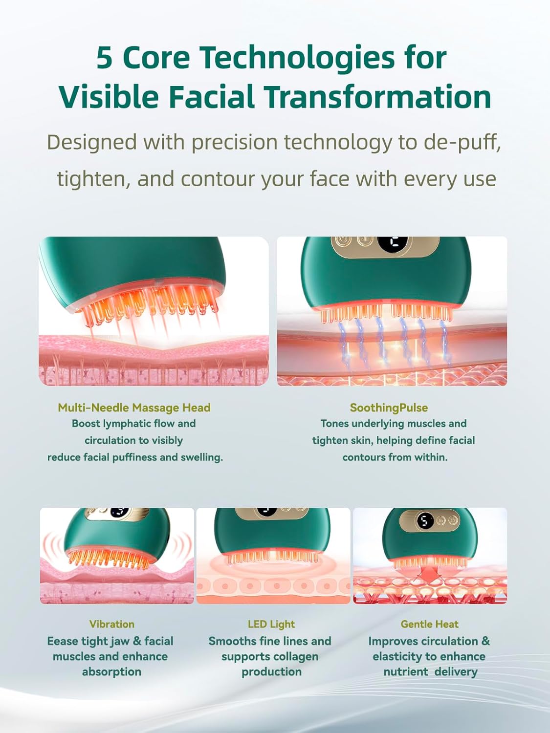 Lymphatic Contour Face Brush – Face Massager for Lymphatic Drainage, Double Chin Reducer, and Facial Sculpting – Gentle Vibrating Lymphatic Drainage Tool for Jawline & Puffiness - Green