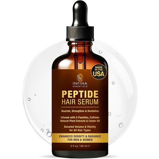 Peptide Hair Serum for Hair Growth Men & Women - Copper Peptides for Hair Growth - Caffeine Hair Growth Serum for Hair Thinning & Loss - Multi Peptide Serum for Hair Density 2 fl oz