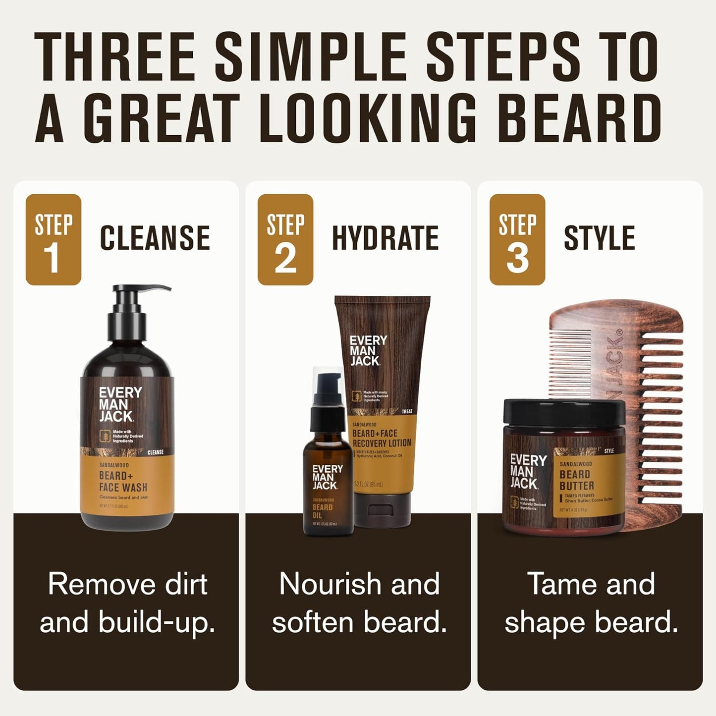 Every Man Jack Men's Sandalwood Beard Set - Perfect for Every Guy - Five Grooming Essentials For a Complete Routine - Beard + Face Wash, Beard + Face Lotion, Beard Oil, Beard Butter, and Beard Comb
