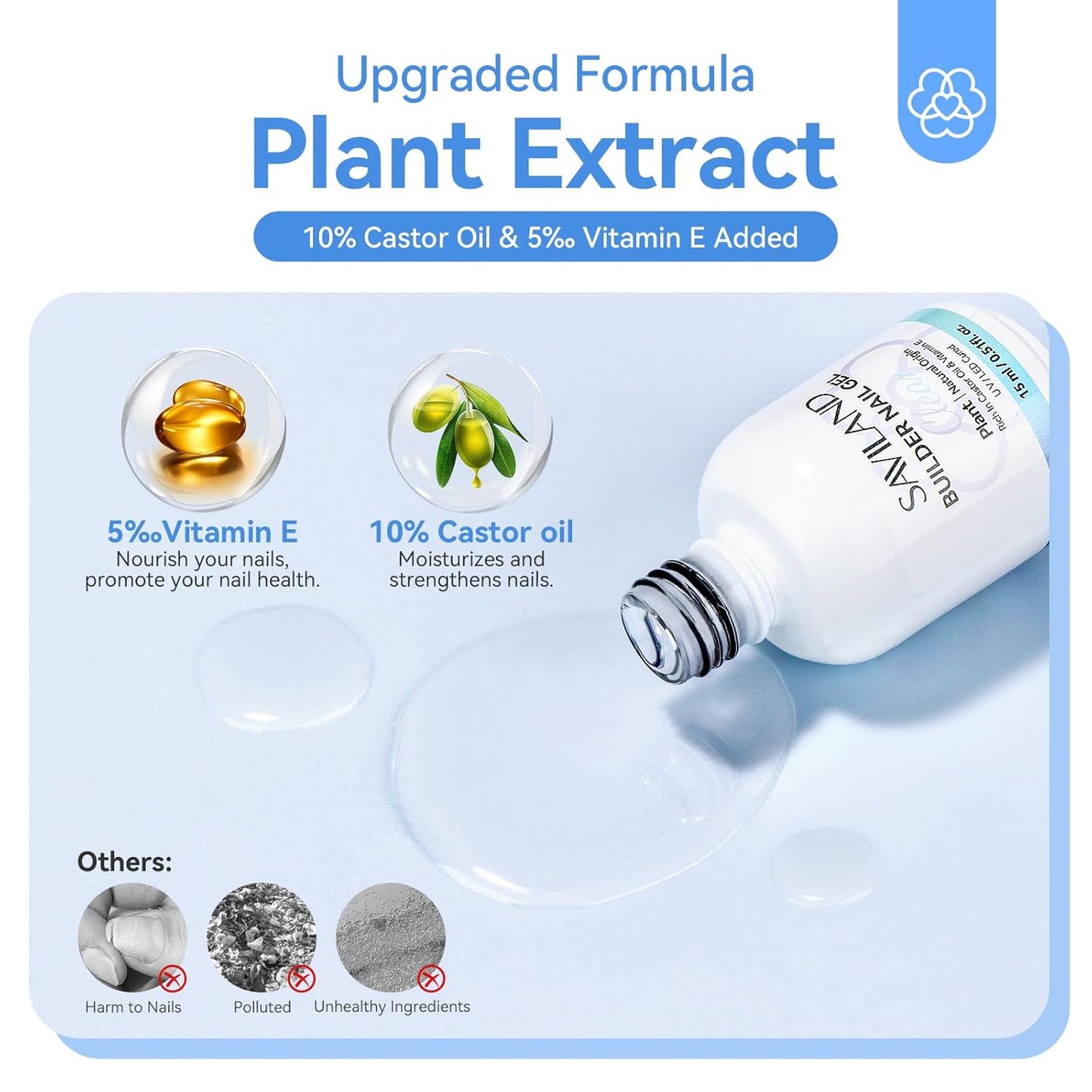 SAVILAND Clear Builder Nail Gel Kit: 3 Pcs 15ml Builder Nail Gel Base Top Gels with Castor Oil Vitamin E Apex Building for Thickening Extension Strengthening Repair Nails Art DIY Home Salon Gift Set