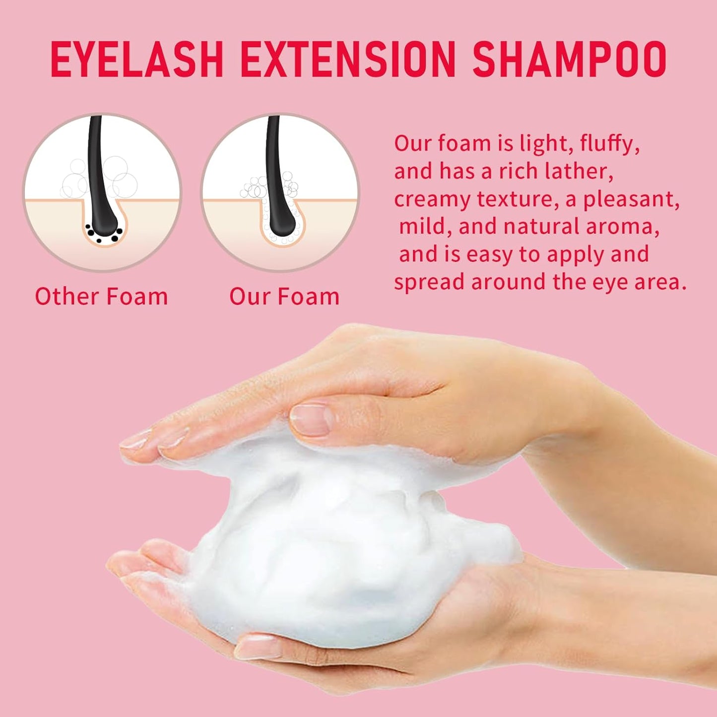 Lash Shampoo Bulk, Eyelash Cleanser for Extensions 1 Liters, Safe Makeup Remover, Non-irritating or Burning Formula Eyelid Foaming Cleanser for Professional Salon and Home Use (Rose-1L)