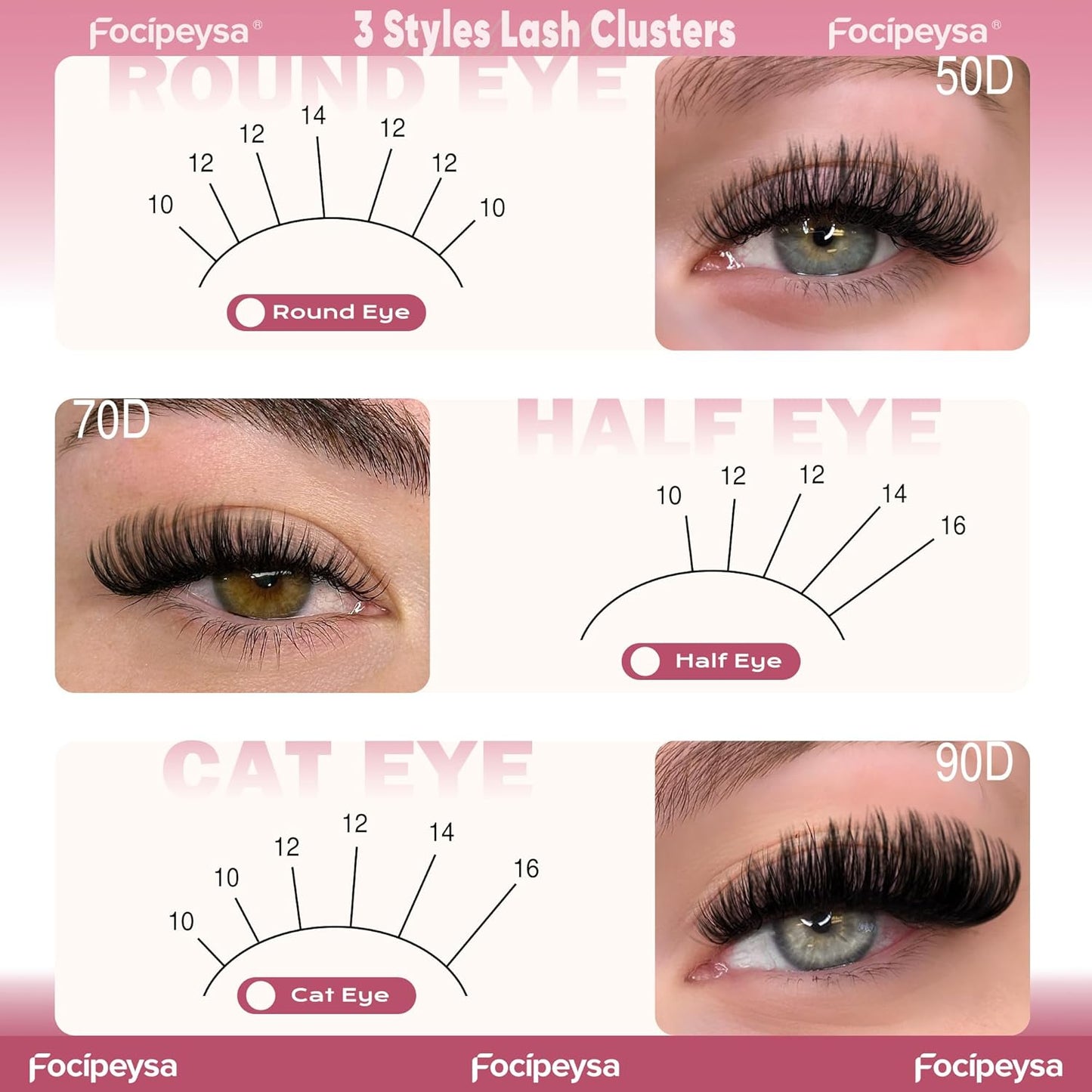 Focipeysa Eyelash Extension Kit 300pcs Lash Extensions 50D 70D 90D Eyelash Extension Full Volume Lash Clusters 10-16mm DIY Lash Extension with Waterproof Lash Bond and Seal for Makeup