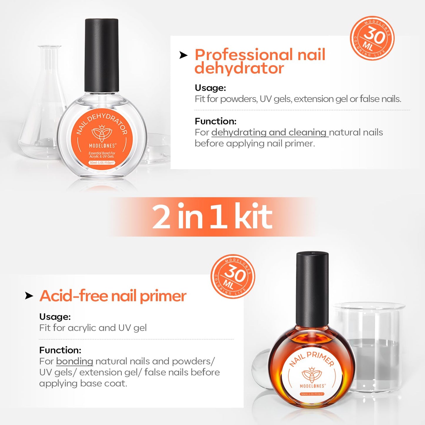 modelones 30 ml Nail Dehydrator and Primer, Acid Free Natural Prep Dehydrate & Bond Primer Kit, Hema-Free Acrylic Nail Supplies Top Coat