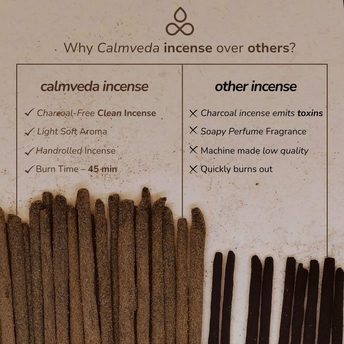 Attract Money Incense Sticks - for Manifestating Abundance (80+ Sticks) with Aventurine Crystal Keychain for Unlocking Wealth | Spicy Aroma of Cinnamon Incense & Clove