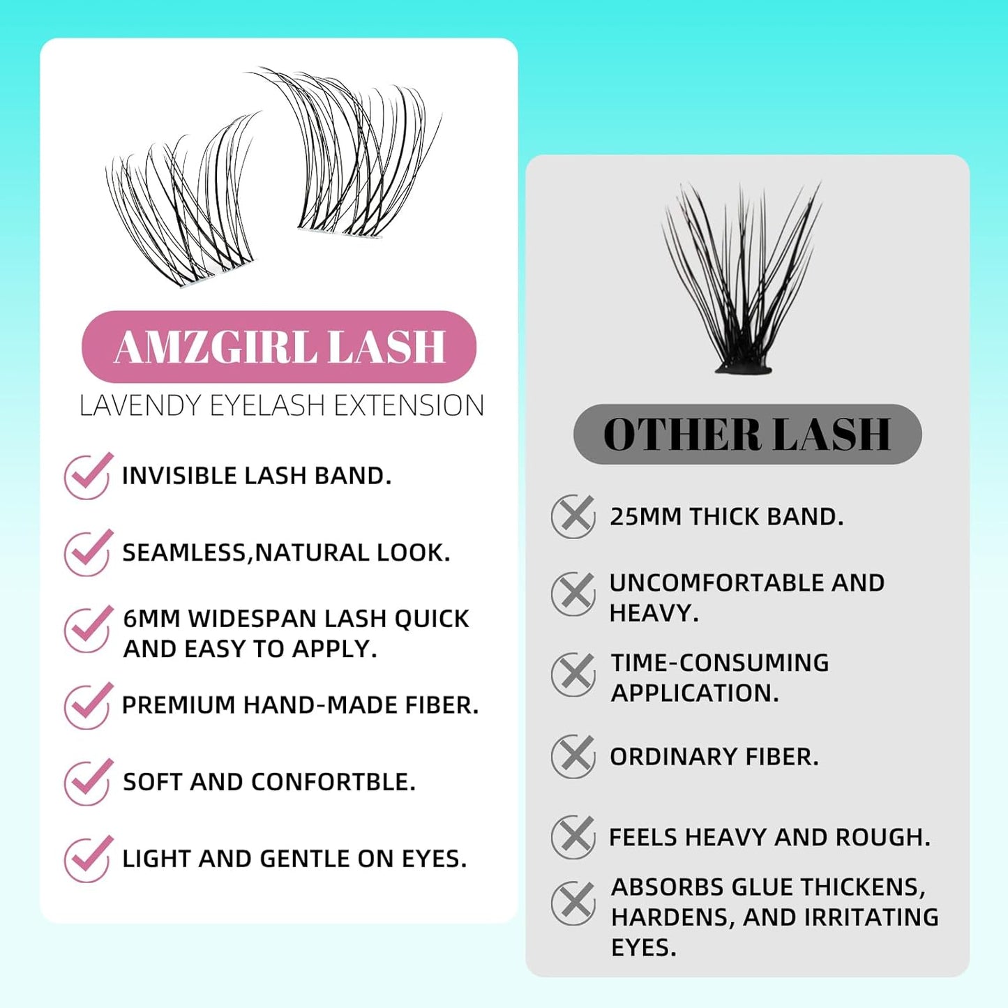 Lash Clusters Kit,160pcs D Curl DIY Individual Eyelash Cluster Kit,Lash Bond And Seal,Remover For Eyelashes Extensions,Lash Applicator Tool For False Eyelash Extension Kit At Home(01#,Kit)