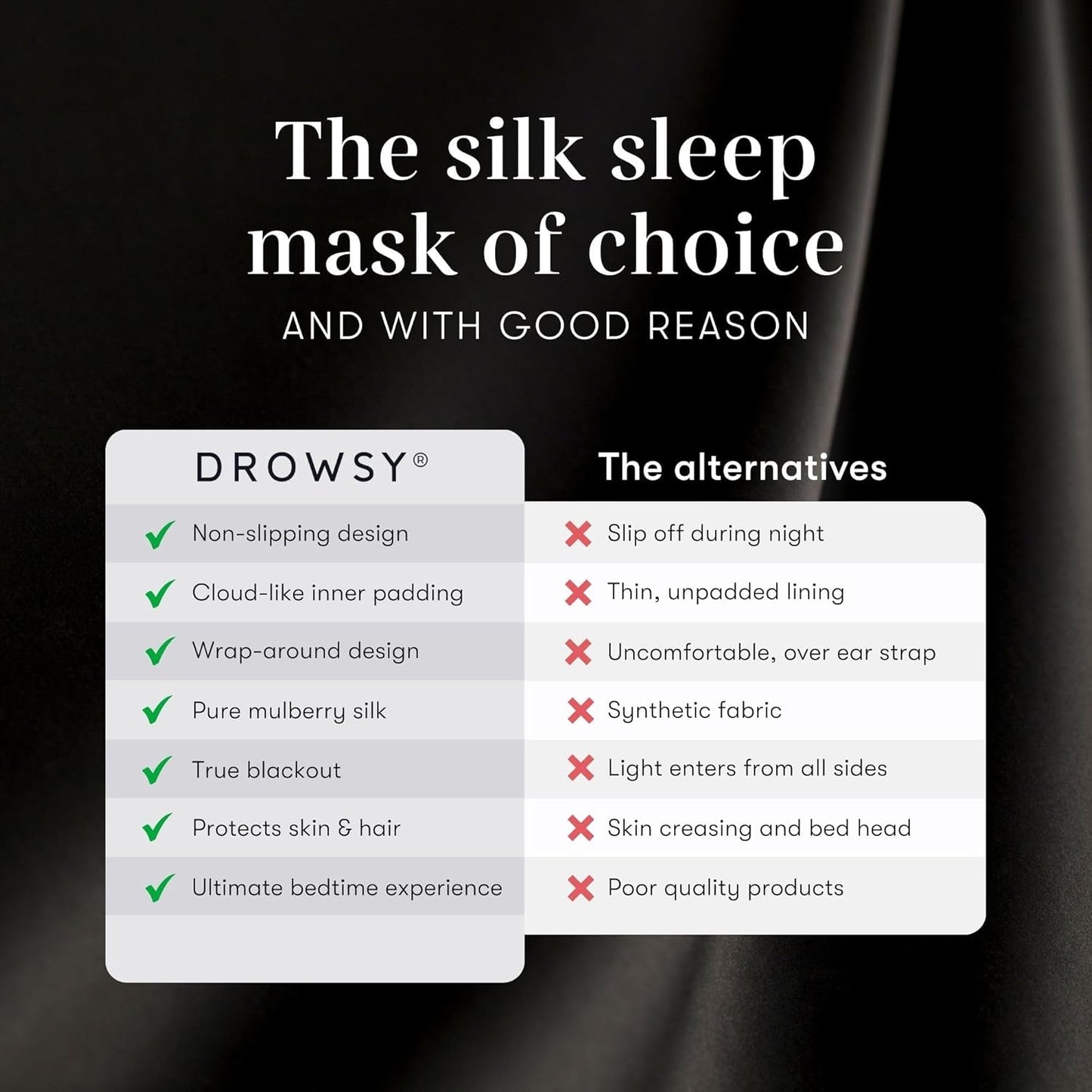 DROWSY Silk Sleep Mask. Face-Hugging, Padded Silk Cocoon for Luxury Sleep in Total Darkness. (Black Jade)