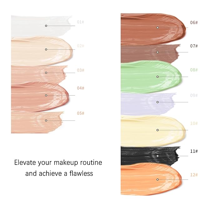 Mallofusa Single Color Face Makeup Concealer Foundation Palette Creamy Moisturizing for Concealing Dark Eye Circle 0.49oz (Dark Beige)