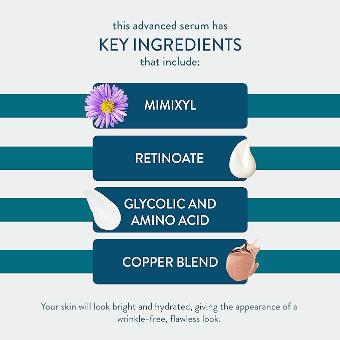 Lancer Skincare Younger Pure Youth Serum, Daily Anti-Aging Serum with Mimixyl, 1 Ounce