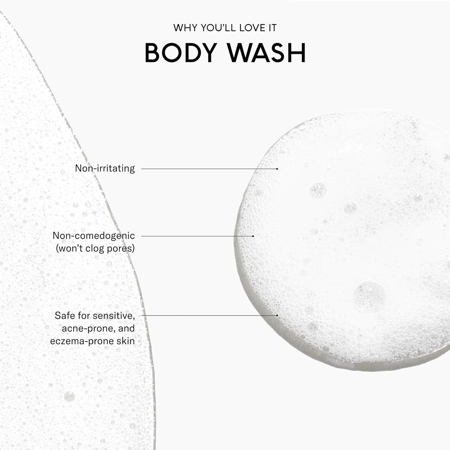 SEEN Body Wash Eco-Refill- Non-Comedogenic & Non-Irritating Body Wash- Dermatologist-Developed - Safe for Sensitive & Acne Prone Skin