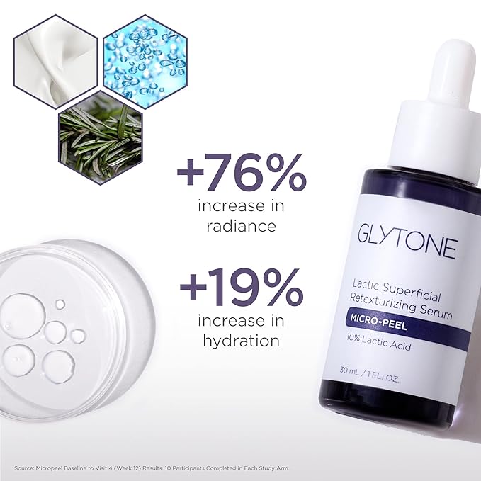 Glytone Micro-Peel Lactic Superficial Retexturizing Serum | Anti-Aging AHA Exfoliating Serum for Face with 10% Lactic Acid | Hydrates, Brightens & Reduces Wrinkles | Paraben-Free - 1 Fl oz