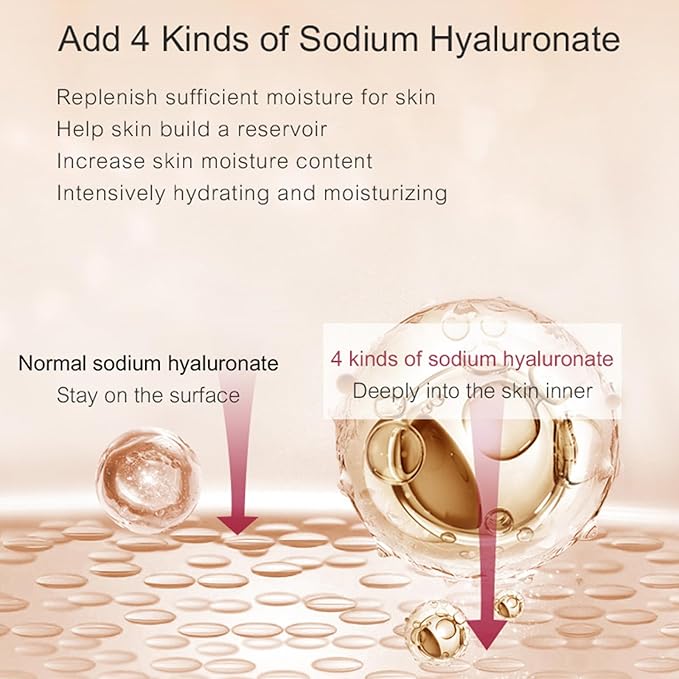 O’KADY 9 Pcs skincare set Anti Aging Skin Daily Care Routine Kit With Vitamin C and Peptides Facial Cleanser Eye Mask Toner Serum Eye Cream Lotion Cream Lady Cream Gifts sets for Valentine's Day