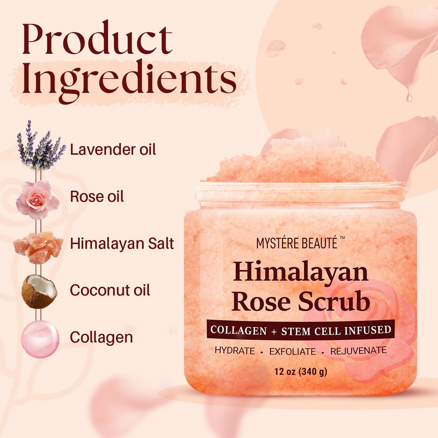 Himalayan Salt Body Scrub 12 oz - with Collagen and Stem Cells - Exfoliating Salt Scrub for Cellulite - Deep Cleansing for Acne, Scars, Wrinkles - Moisturizes Skin