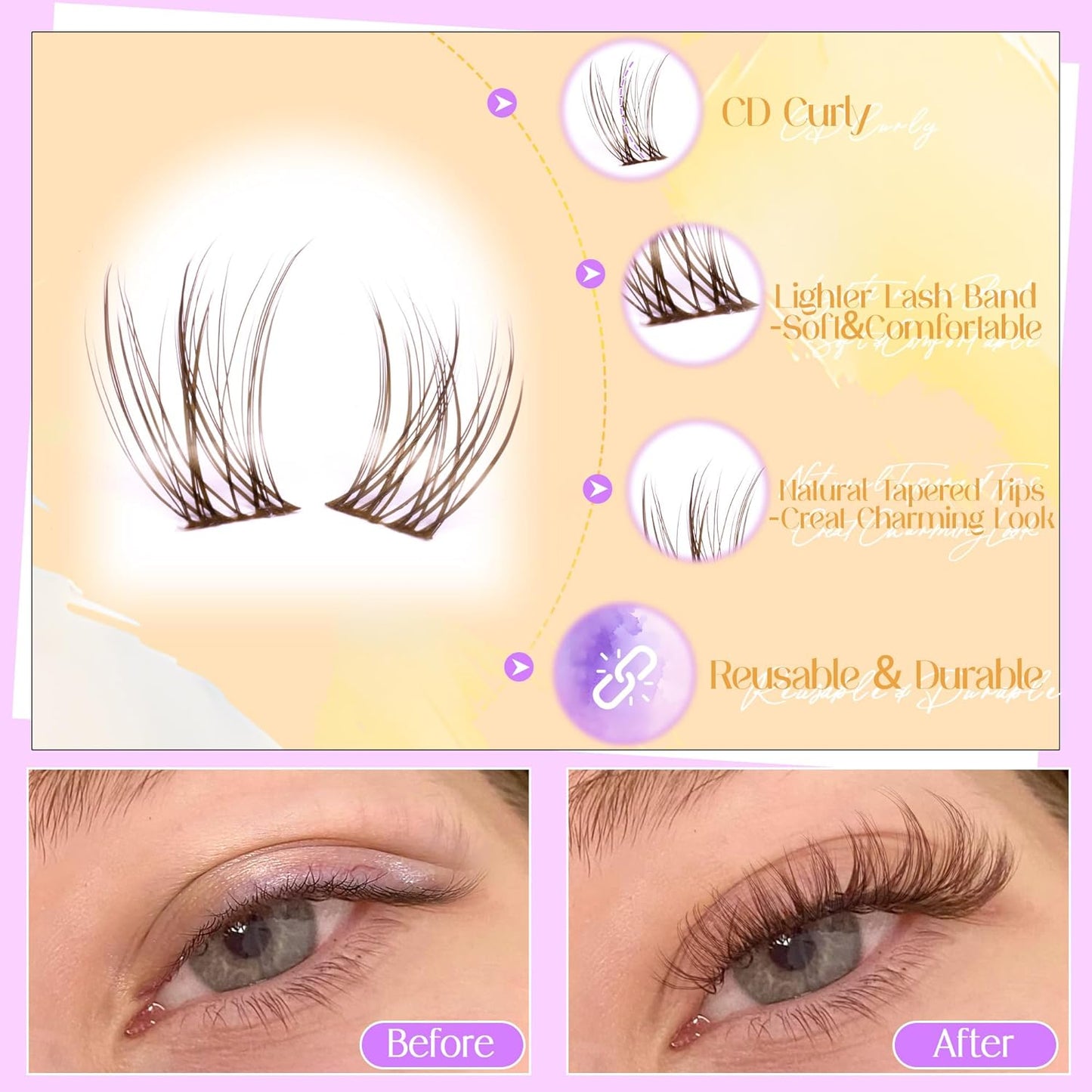 Brown Lash Clusters Wispy Eyelash Clusters Natural Cluster Lashes 100Pcs C-Curly Eyelashes Cluster with Thin Band Cluster Eyelash Extensions 10-16mm DIY Individual Lash Clusters by Ruairie