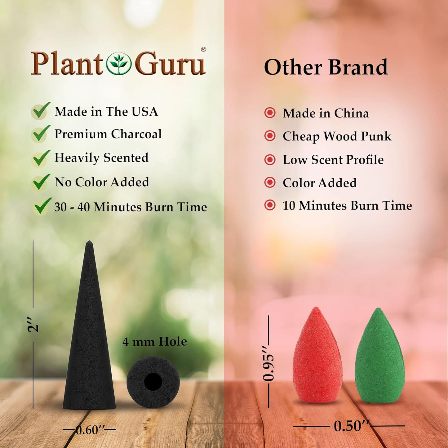 Sandalwood Charcoal Incense Cones 2" BACKFLOW - 60 Pack Bulk - Natural Scented Cones Handmade Hand Dipped