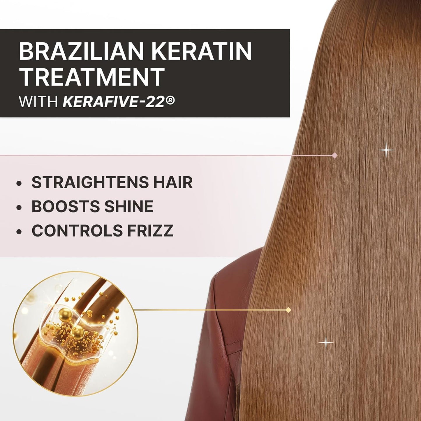 Keratin Hair Treatment (10 USES per Bottle), Keratina para Alisar el Pelo, Hair Botox Treatment, At Home Keratin Treatment, Alisados Organicos SIN FORMOL, Verdadera Keratina Brasileña