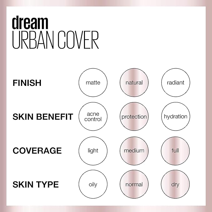 Maybelline Dream Urban Cover Flawless Coverage Foundation Makeup, SPF 50, Warm Nude