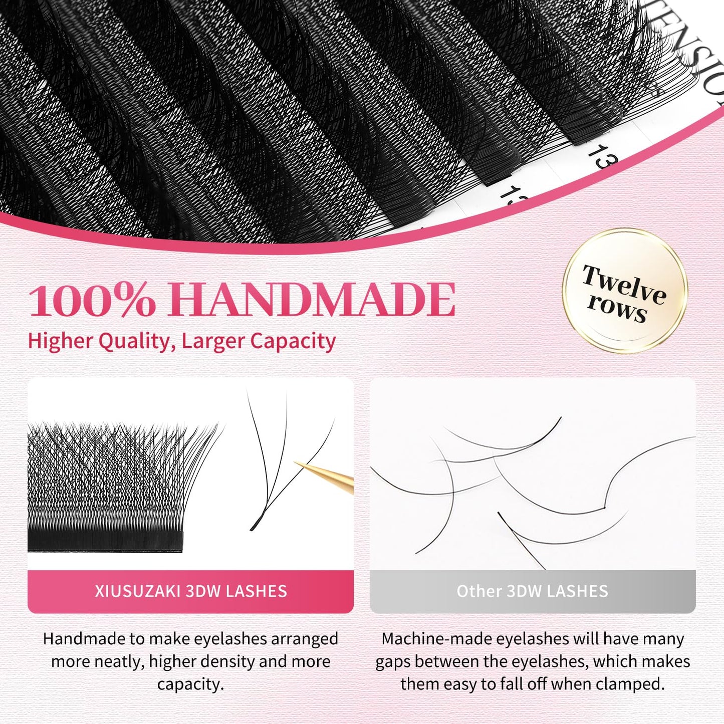 Lash Extensions 3D Eyelash Extensions W Lashes 0.07mm Thickness D Curl Lashes Mix 8-15mm Soft Lash Trays Pestañas Pelo a Pelo Natural Matte Black False Eyelashes Individual Lashes(W-3D-0.07-D,8-15mm)