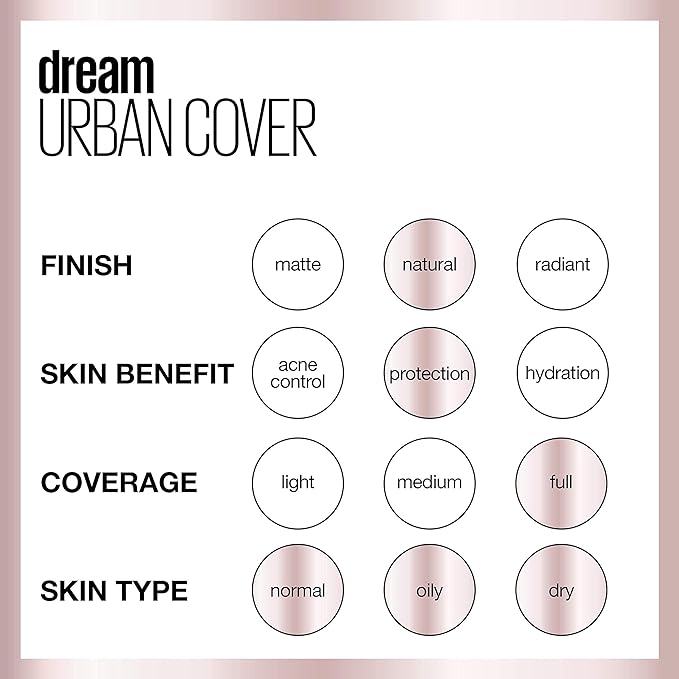 Maybelline Dream Urban Cover Flawless Coverage Foundation Makeup, SPF 50, Java