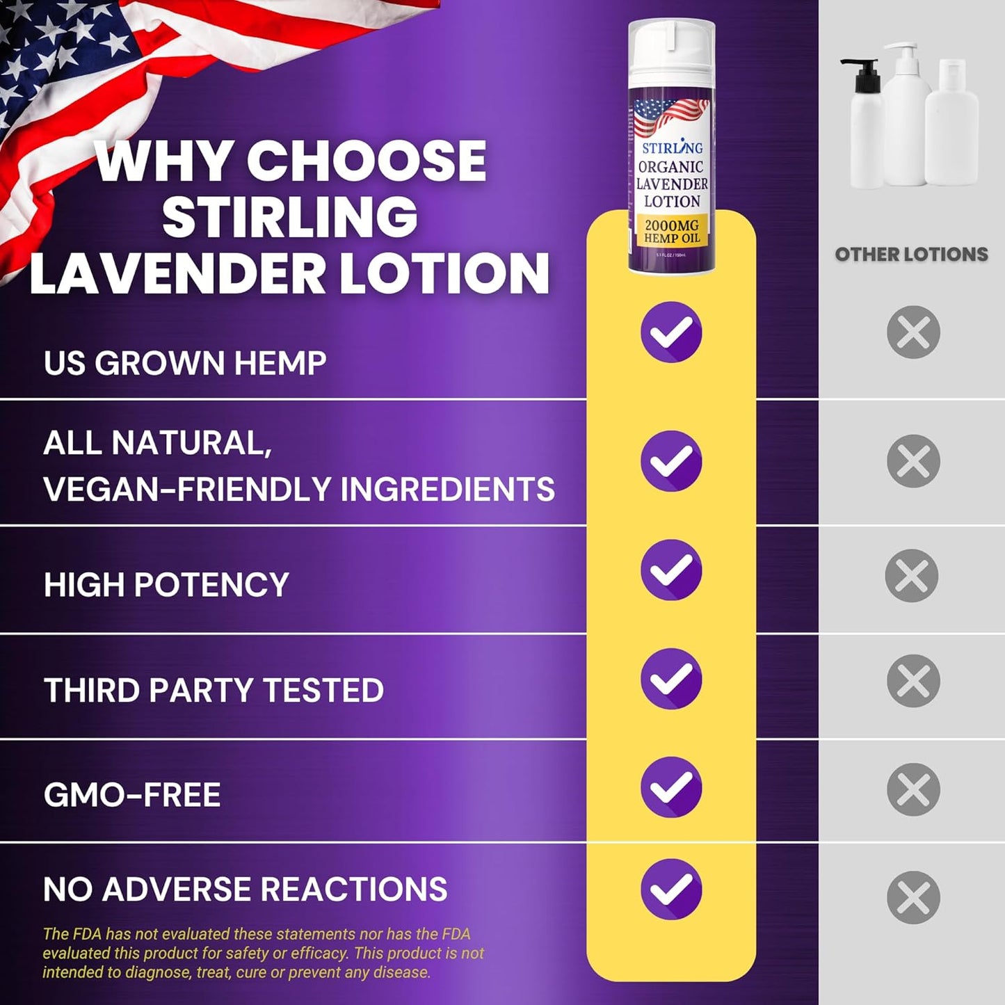 STIRLING Lavender Lotion – Organic Lavender with 2000mg Hemp Oil, Aloe Vera, and Vitamin E – Nourishing and Moisturizing Body Lotion for a Soft and Smooth Feel