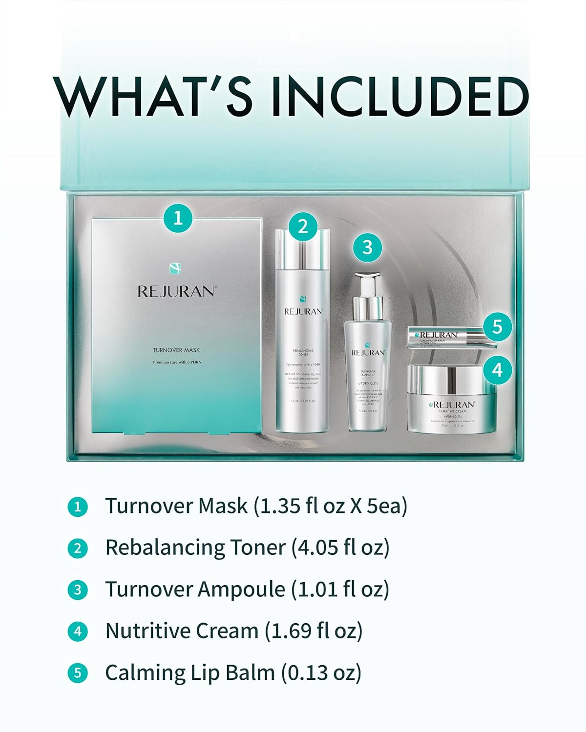 REJURAN® Total Aesthetic Skincare Set, c-PDRN® - Salmon DNA Rejuvenating Daily Skincare Kit for Anti-Aging, Firming & Deep Hydration. Gift Set for Radiant, Youthful Glass Skin. Korean Skincare.