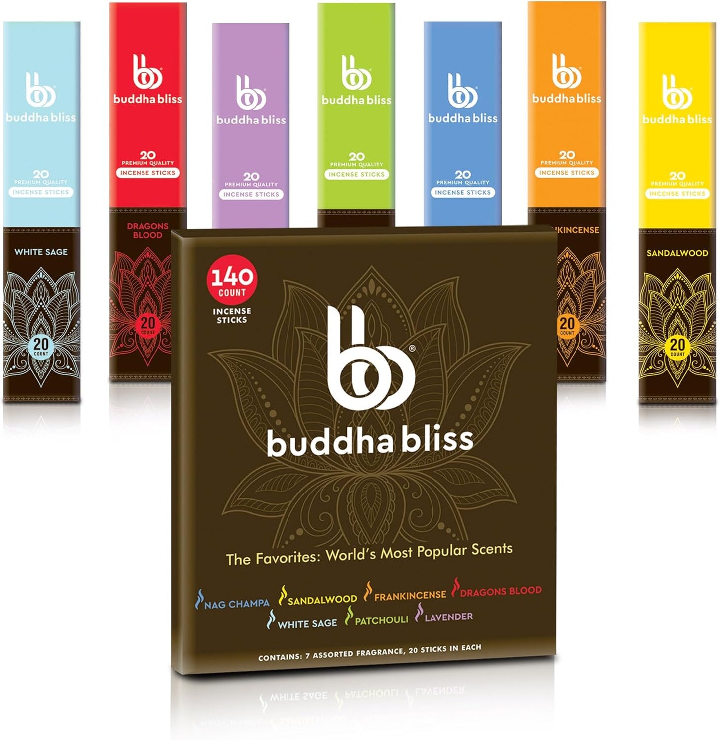 Mecka Buddha Bliss Incense Sticks - Set of 7 | 140 Sticks for Aromatherapy & Relaxation - Nag Champa, Frankincense, Sandalwood, White Sage Inscent | Natural Non Toxic Premium Long Burn Insenses
