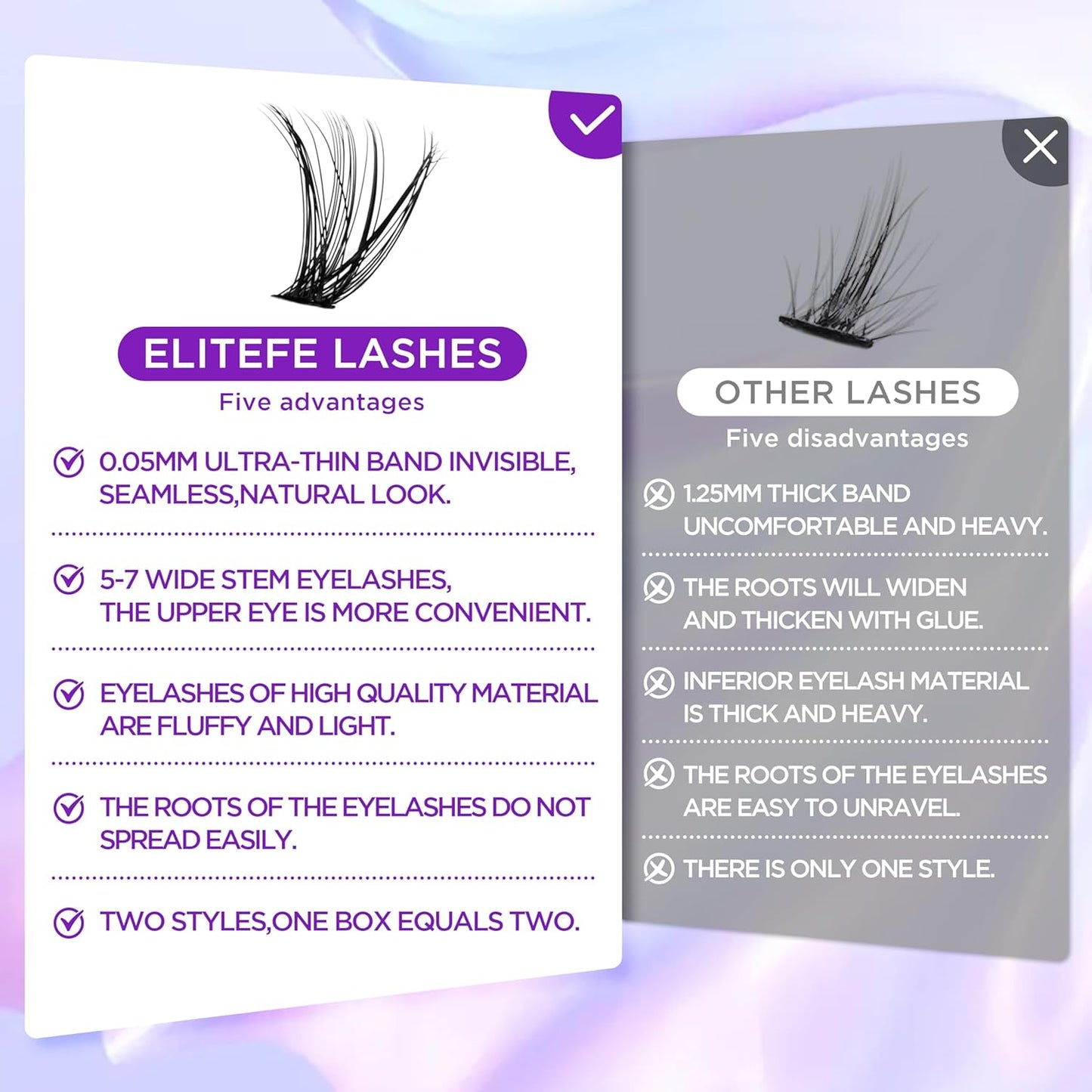 Lash Extension Kit DIY Lash Clusters Kit Eyelash Extensions Individual Lashes Extensions with (Lash Bond,Seal,Tweezers,280Pcs, 30D,0.07D,9-15mm)