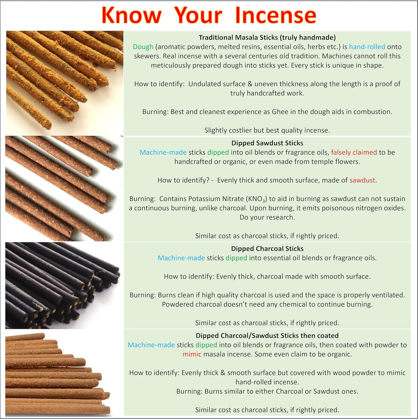 White Sage Incense Sticks - Traditional Handcrafted Masala Incense - 40 to 50 Sticks Approx.